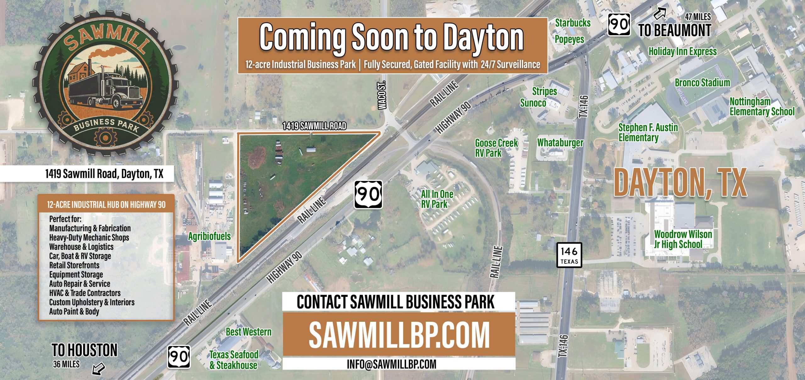 Sawmill Business Park Site Map